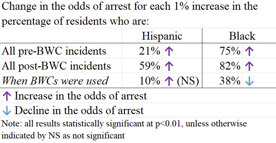 fig2