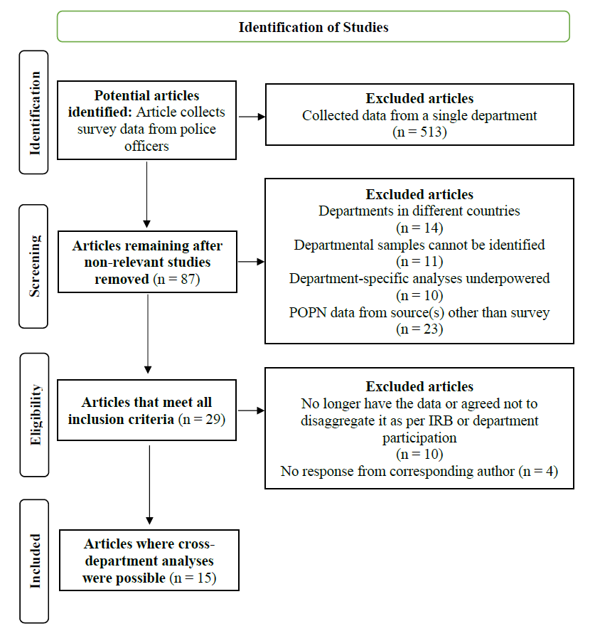 fig1